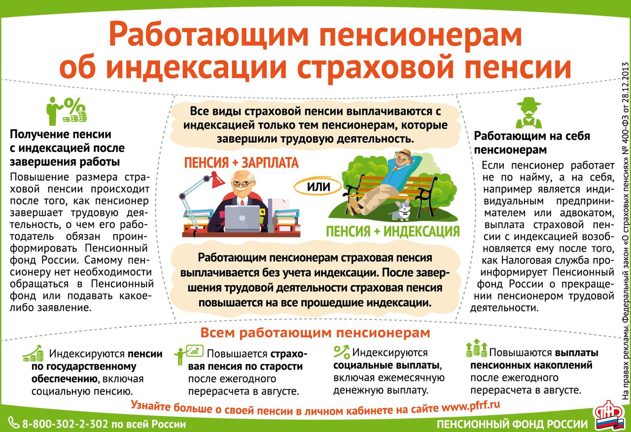 Подарок работающему пенсионеру Подарок работающему пенсионеру