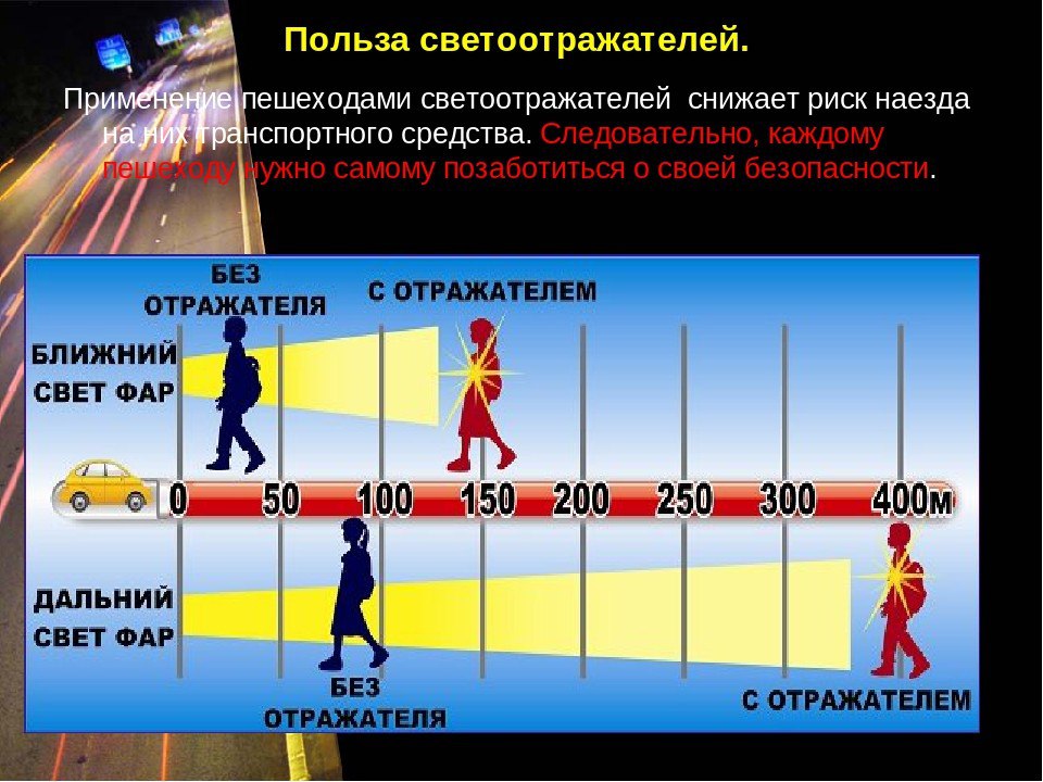 Почему в темное время суток увеличивается количество дтп