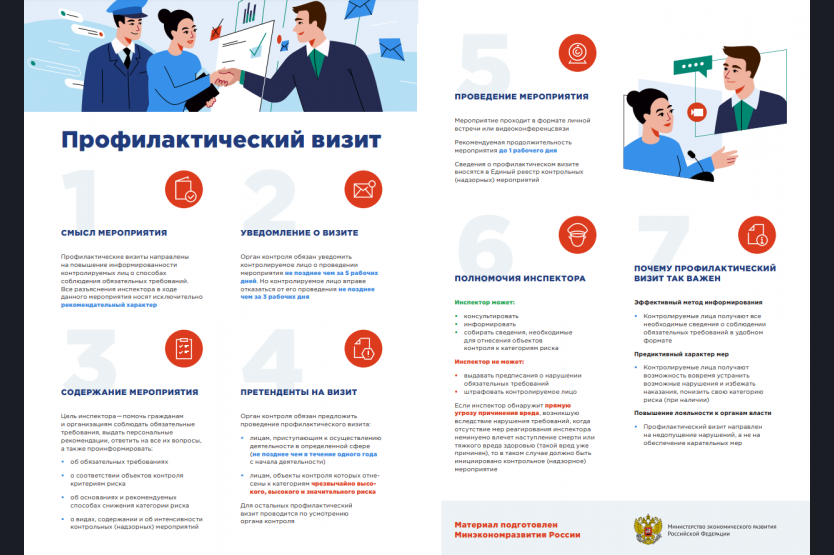 Прямые визиты