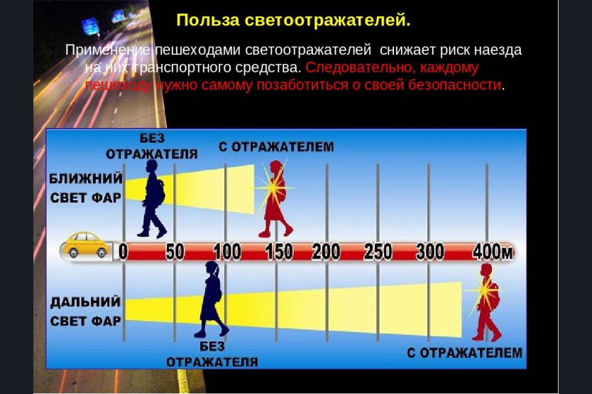 Как снять светоотражатель в фаре Светоотражающие элементы для пешехода - важно для детей и взрослых! Баганский ра